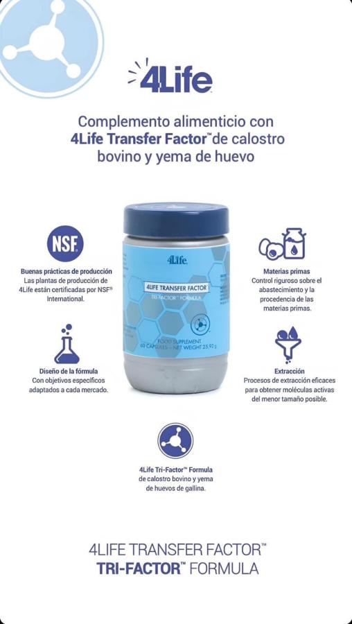 Bienestar Inmunitario